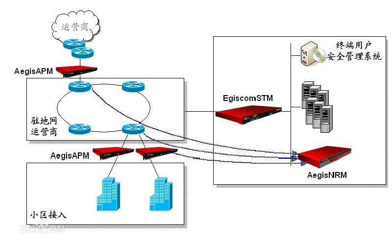 成都網(wǎng)站建設(shè)與網(wǎng)站優(yōu)化之間的關(guān)聯(lián)