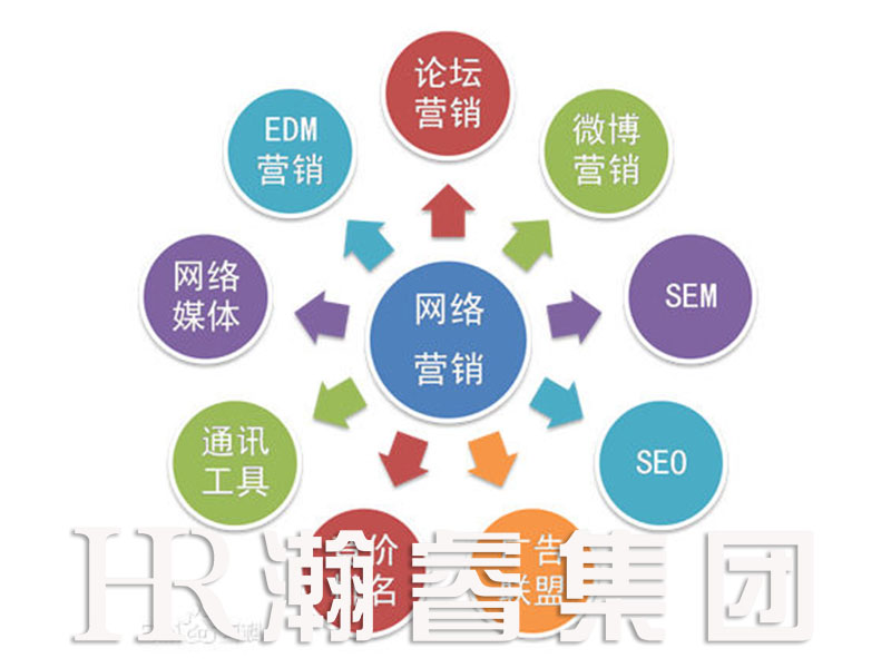 外貿(mào)網(wǎng)站建設(shè)要注意哪些問(wèn)題？